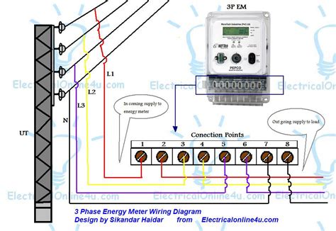 wiring a kwh meter